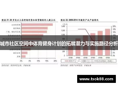城市社区空间中体育健身计划的拓展潜力与实施路径分析