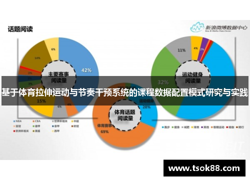 基于体育拉伸运动与节奏干预系统的课程数据配置模式研究与实践